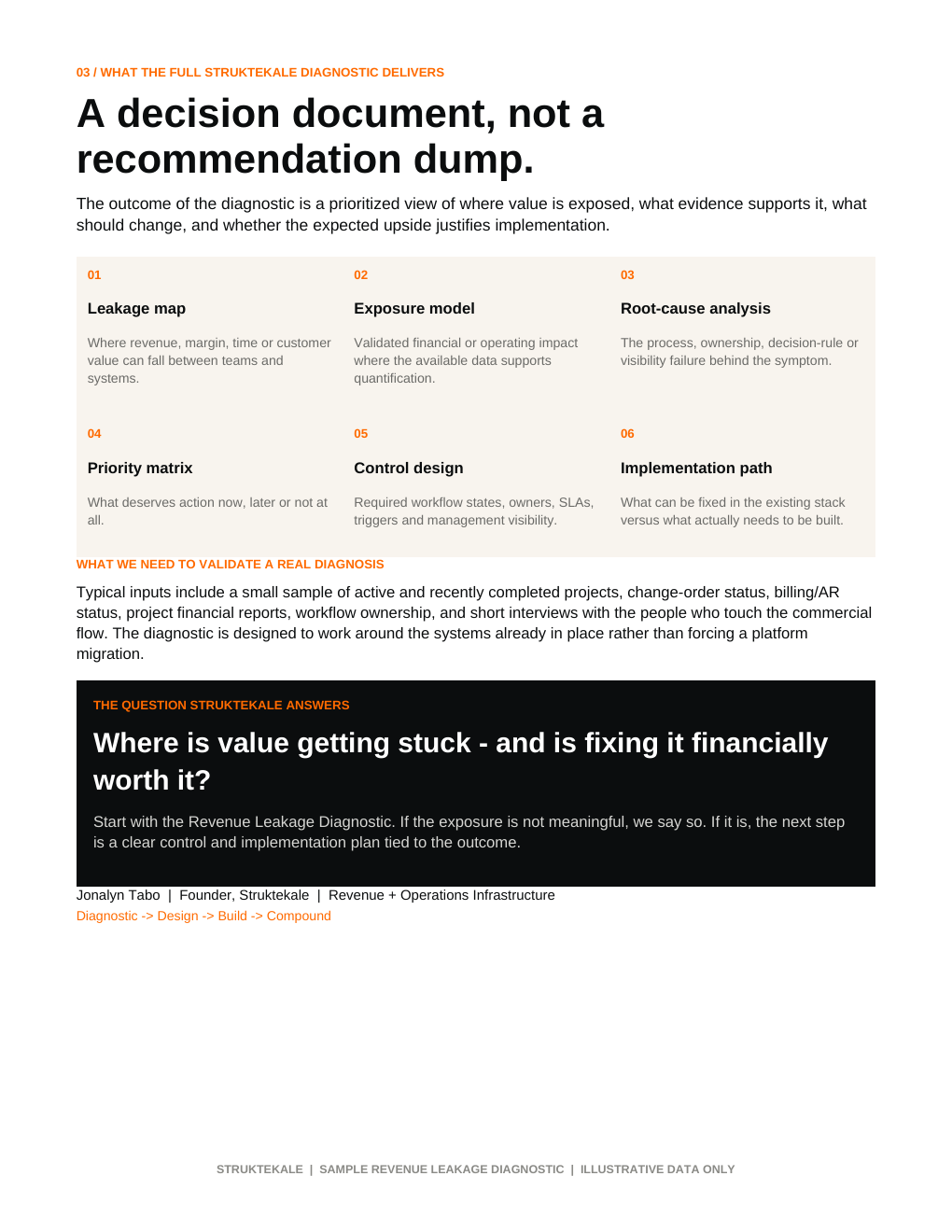 Sample Revenue Leakage Diagnostic page 4
